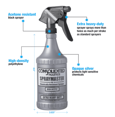 Acetone Spray Bottle: Choose Consolidated Plastics