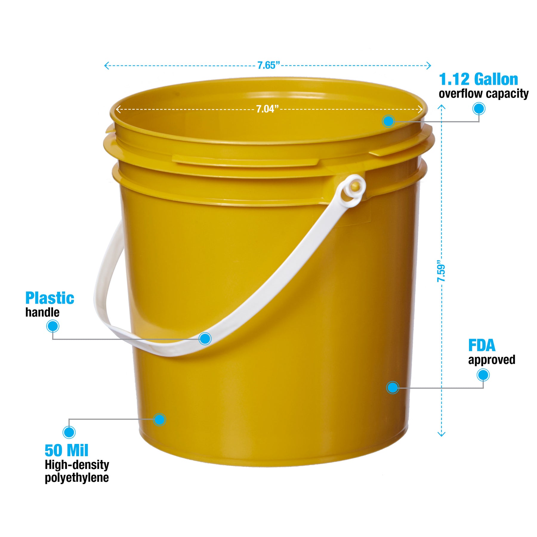 2 Gallon Sustainable FDA Grade Plastic Pail with Handle
