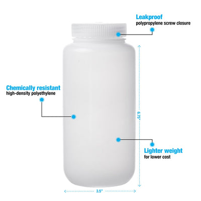 Nalgene® Wide-Mouth Packaging Bottles # 32 Oz. / 1000 ml - Pkg/12