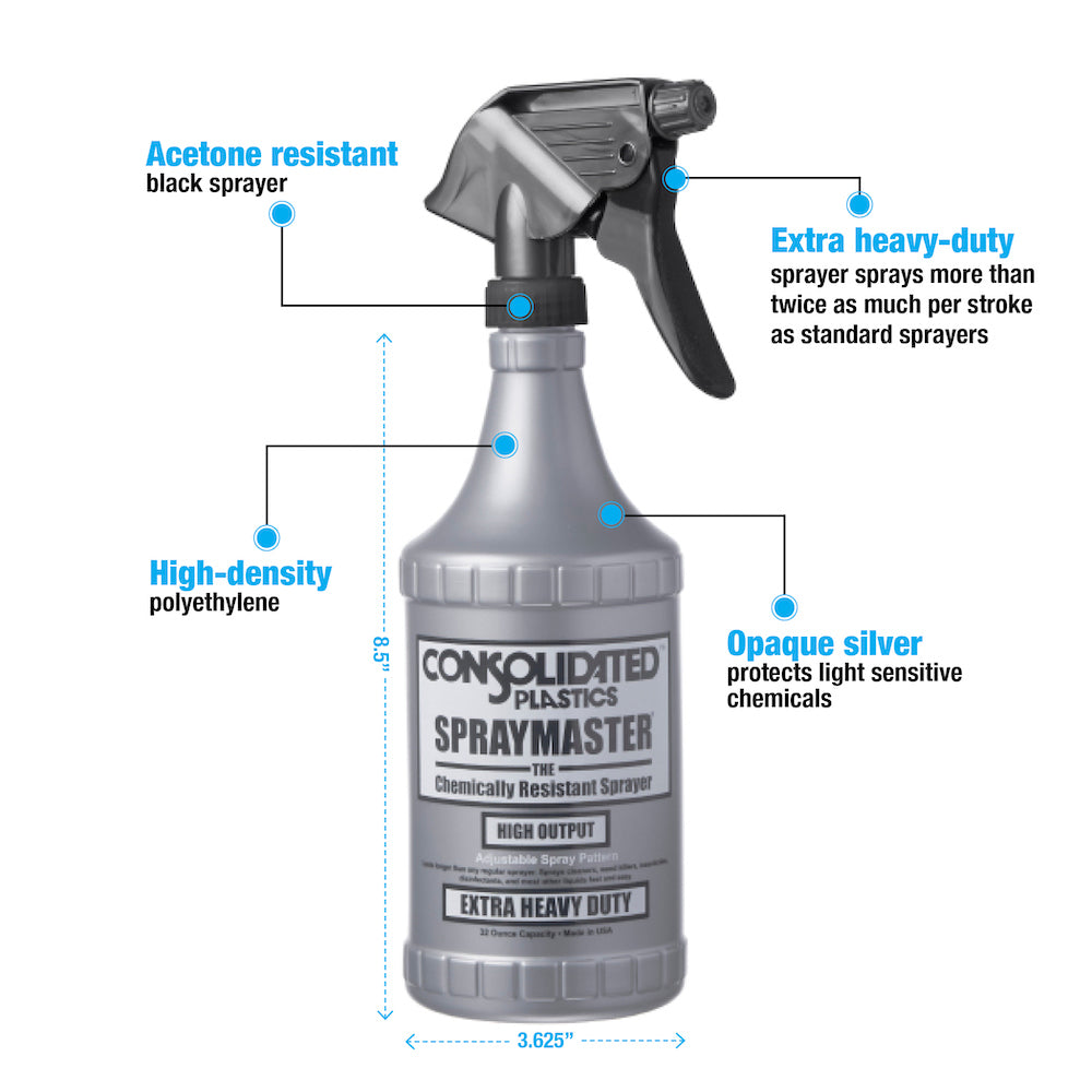 Spray Bottles & Trigger Sprayers - Grainger Industrial Supply