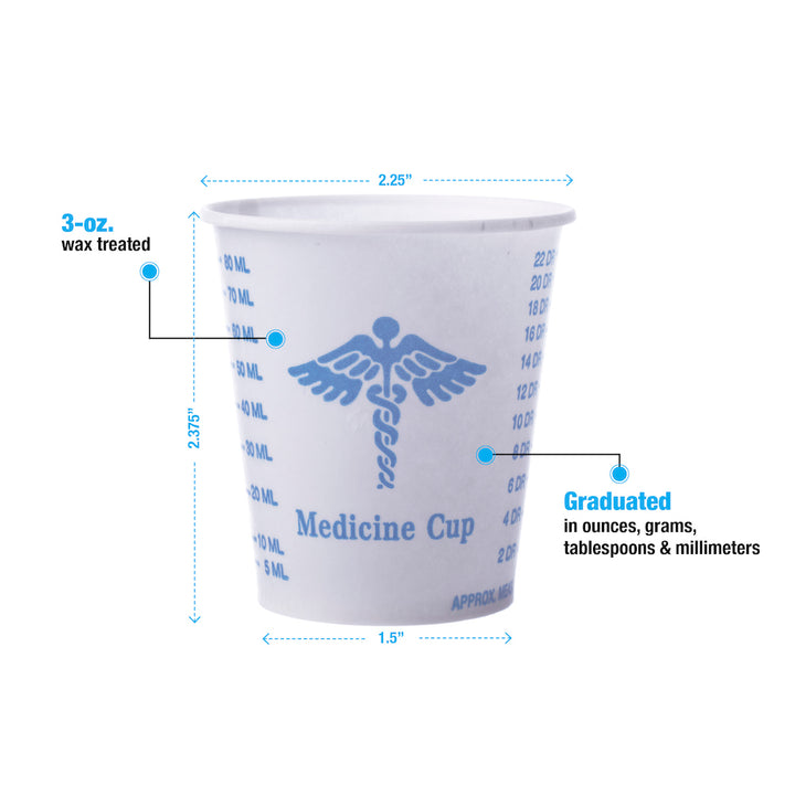 3 oz plastic disposable cups Clear Plastic Disposable Drinking Cups – Medical Nation