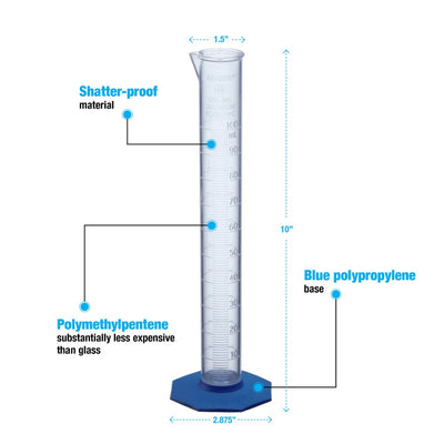 Nalgene™ PMP Graduated Cylinders # 100 ml