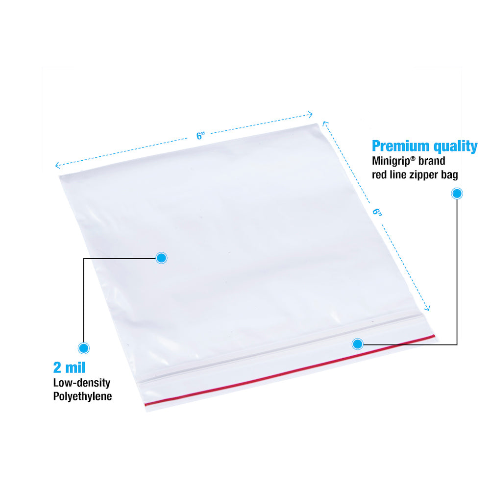 Minigrip® Reclosable Bags 2 Mil # 6x6 - Case of 1000
