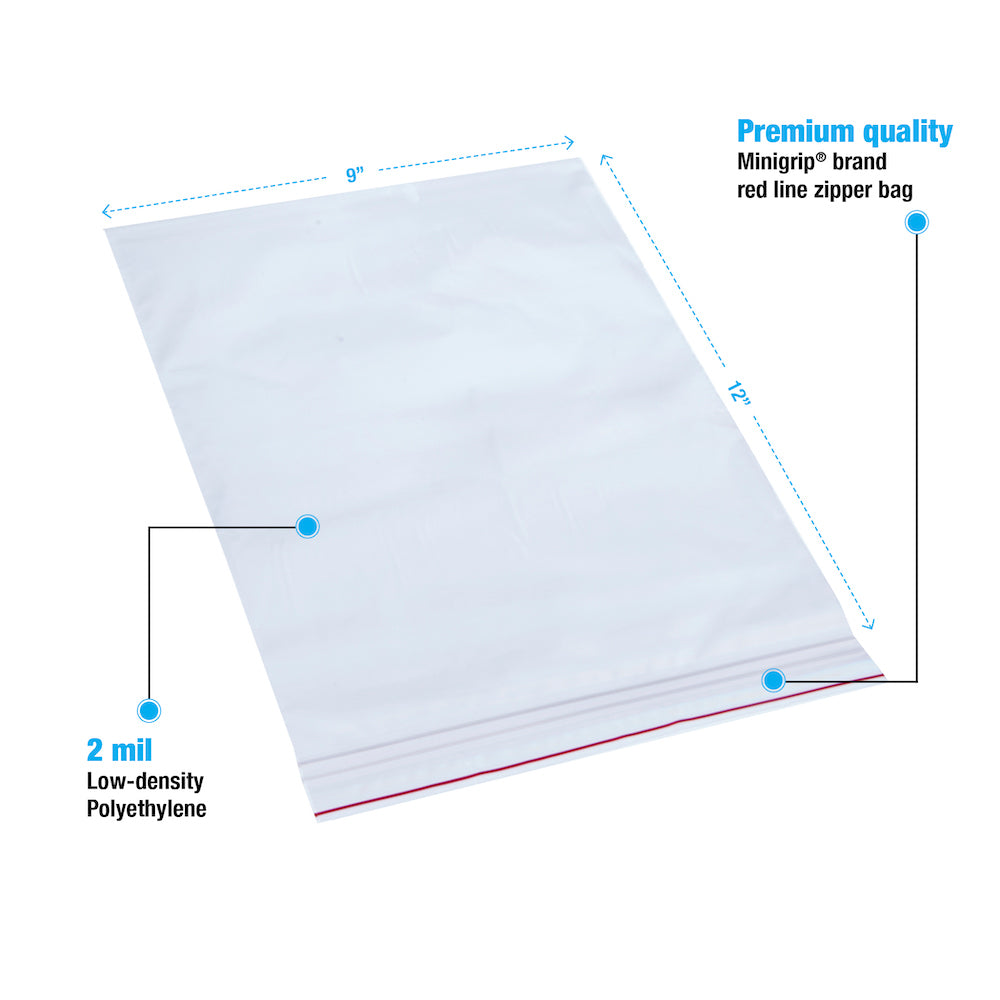 Minigrip Premium Red Line Reclosable Zipper Bags:Environmental