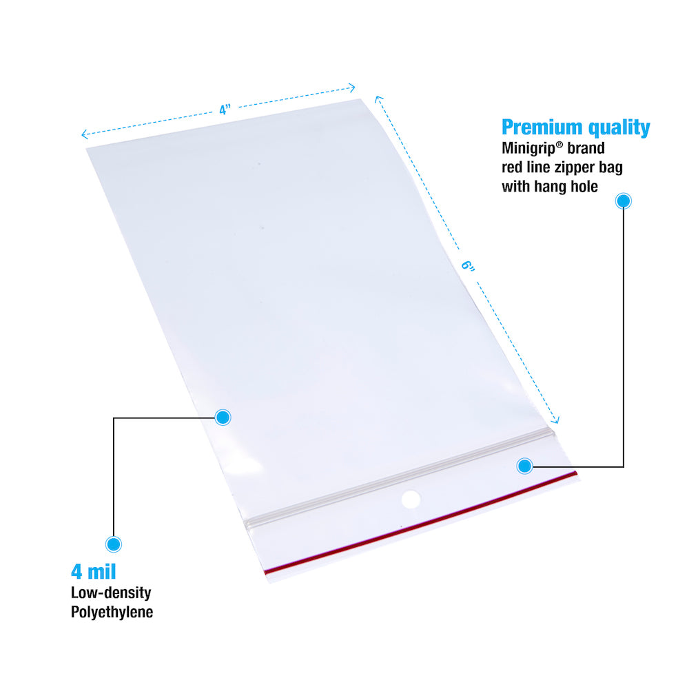 Minigrip® Reclosable Bags 4 Mil # 4x6 • Case of 1000