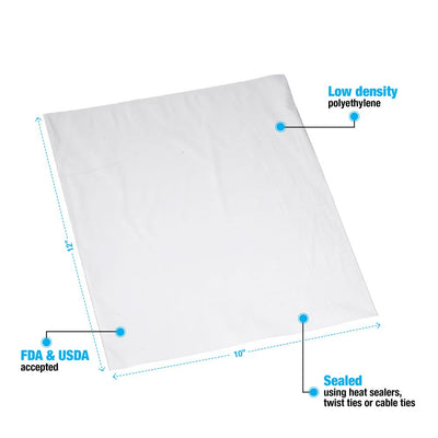 Flat Poly Bags # 2 Mil, 10 x 12 - Case of 1000